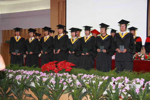 Ǳҵ֮һ2008ҵ