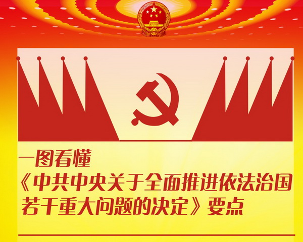 һͼйȫƽιشľҪ